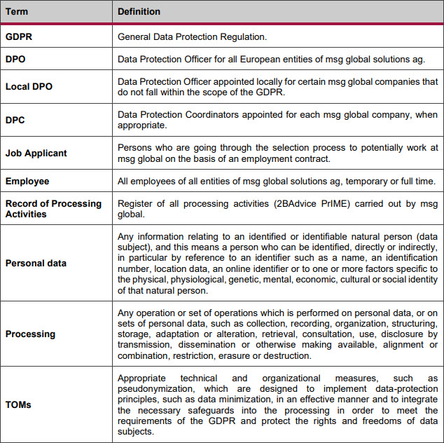 2025 01 08 job applicant privacy terms conditions